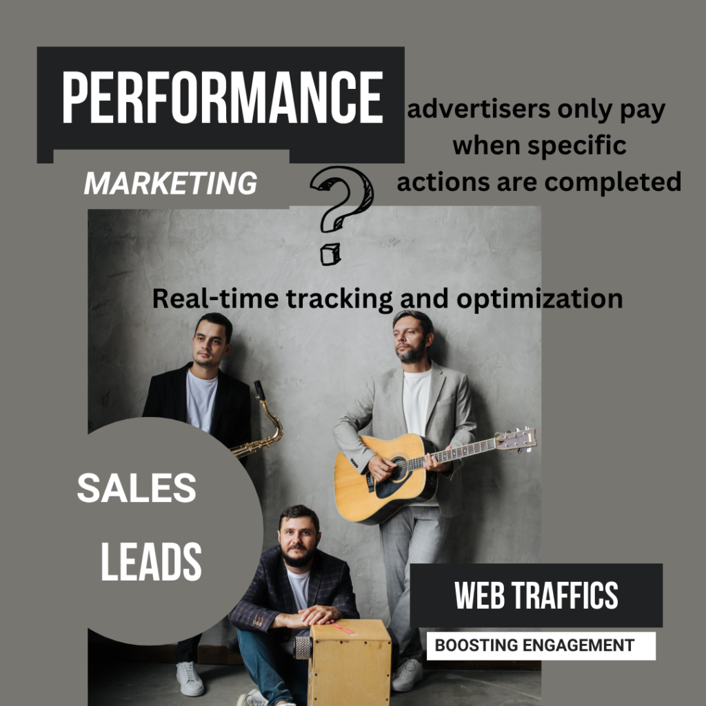 Performance marketing