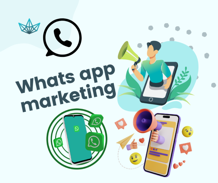 The Importance of WhatsApp Marketing for Online Business Ecom