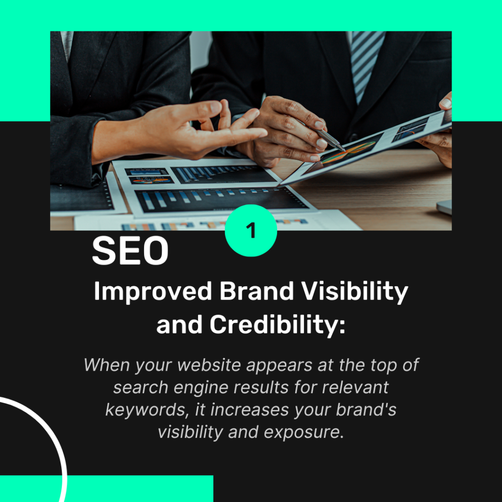 SEO for Brand awarness and Visibility